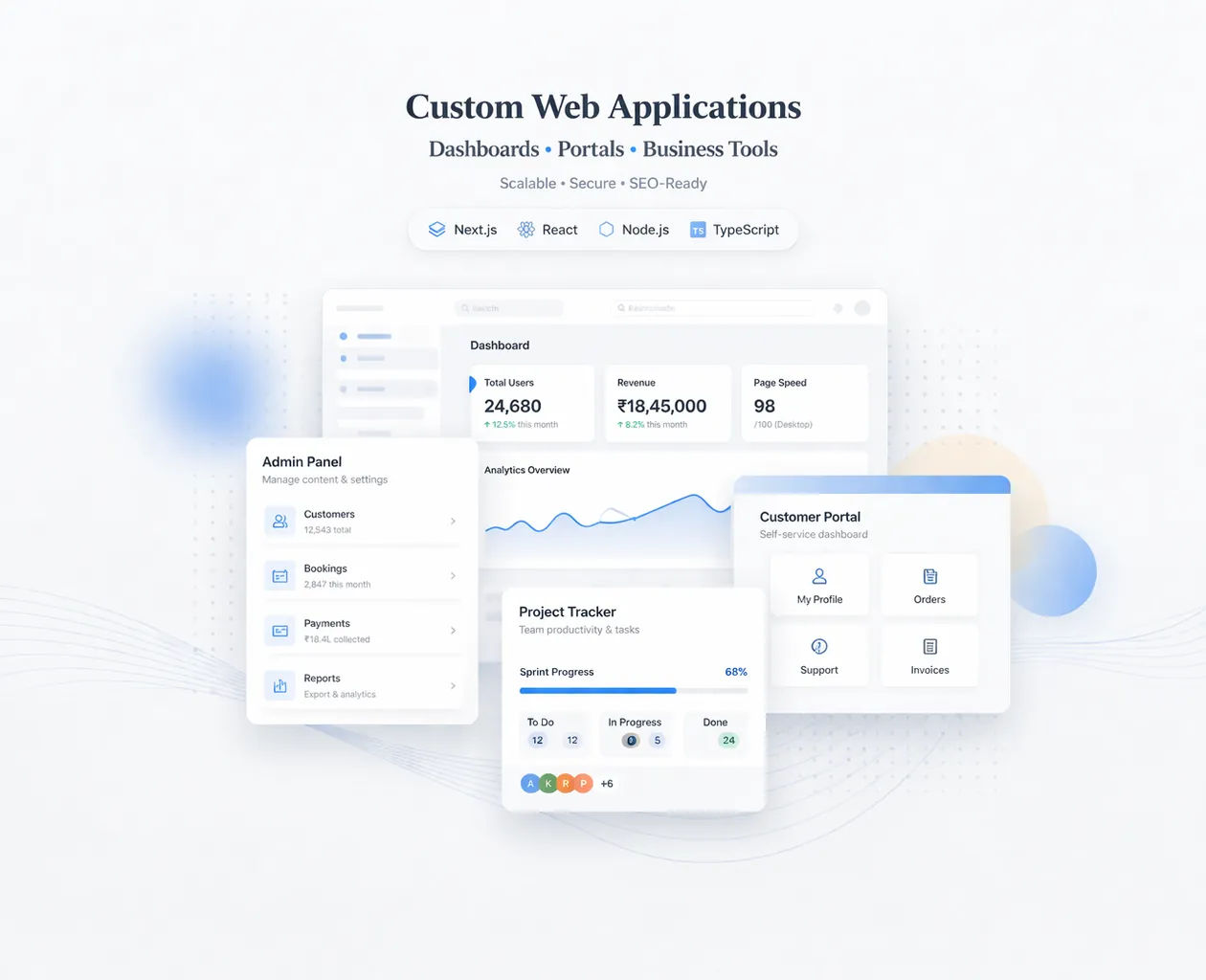 Web Application Development Services: What We Build, How It Works, and Real Examples (2026)