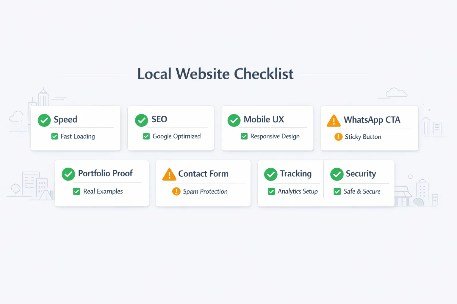 Local Website Checklist