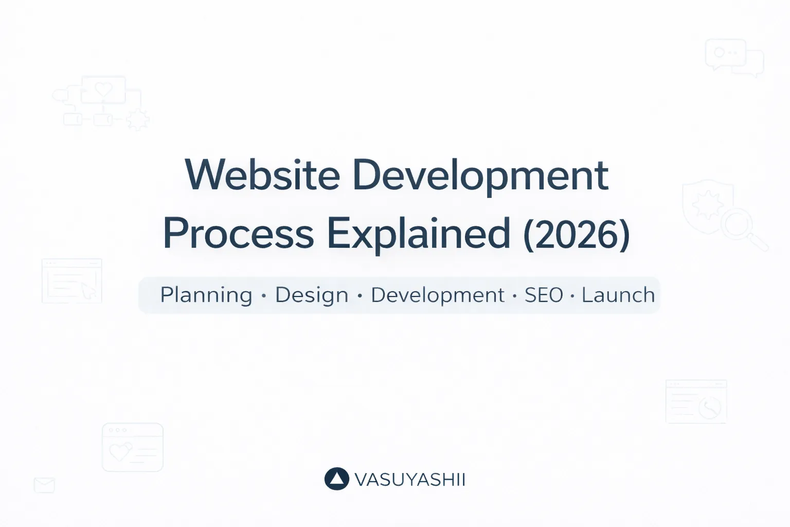Website Development Process Explained (2026): Step-by-Step Guide from Planning to Launch