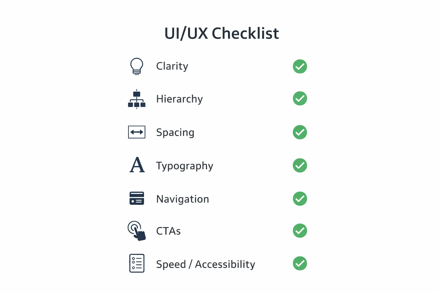 UI/UX best practices checklist